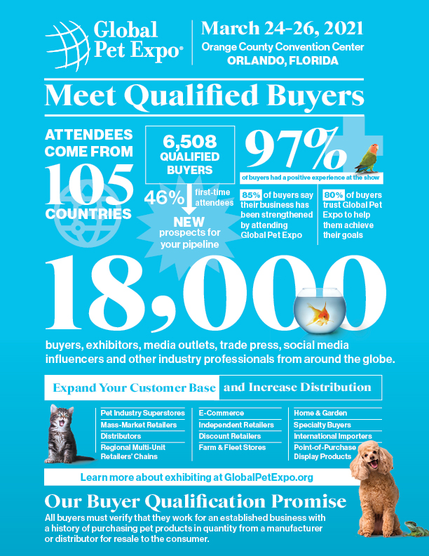 Global Pet Expo Pet Industry Distributors Association